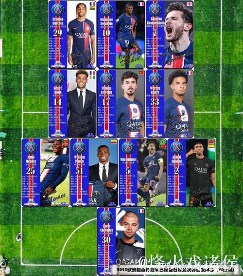 巴黎圣日耳曼闪耀卡塔尔！2025年FIFA年度奖项提名公布，登贝莱领跑热门名单