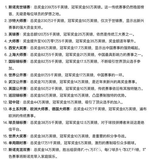 中国体育彩票2026世界杯：奖池设置及奖金分配