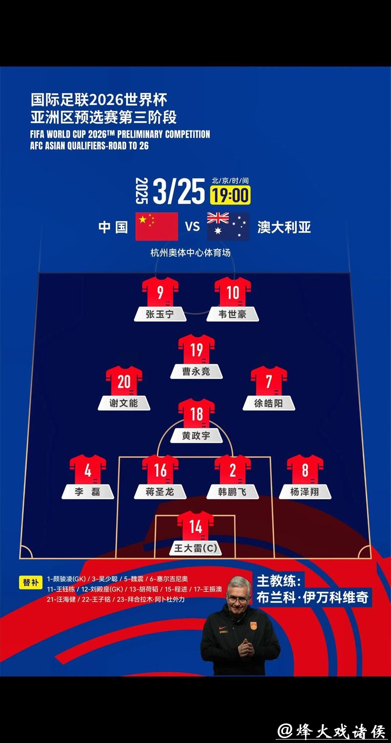 2026世界杯竞猜:亚洲队伍能否创造历史 2026世界杯竞猜:亚洲队伍能否创造历史