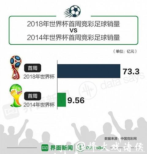 世界杯投注官网注册流程详解，快速入门