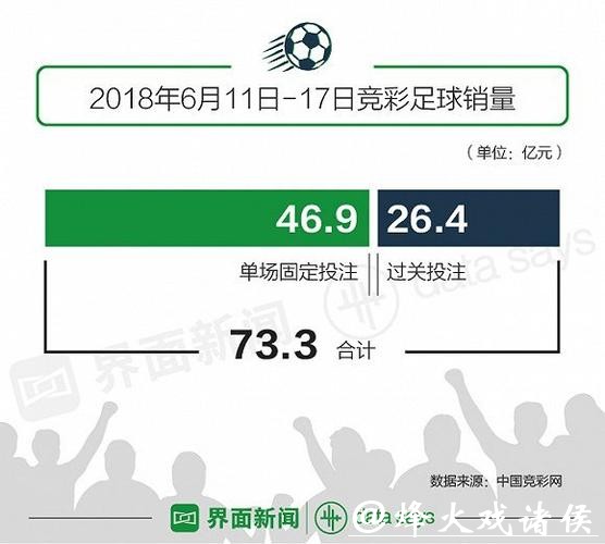 世界杯投注官网注册流程详解，快速入门