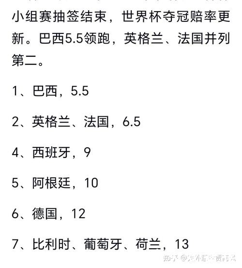 2026世界杯预测：历届冠军能否再夺冠