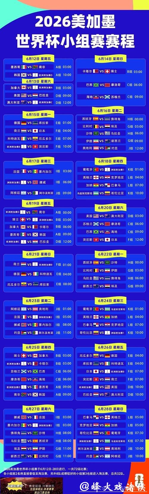 2026世界杯直播：附最强赛程比赛攻略