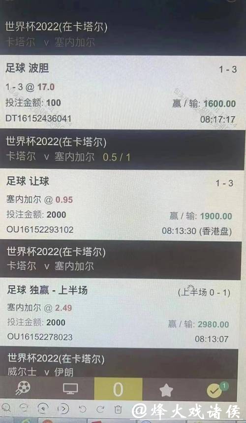 世界杯安全下注平台：保障资金安全的最佳选择