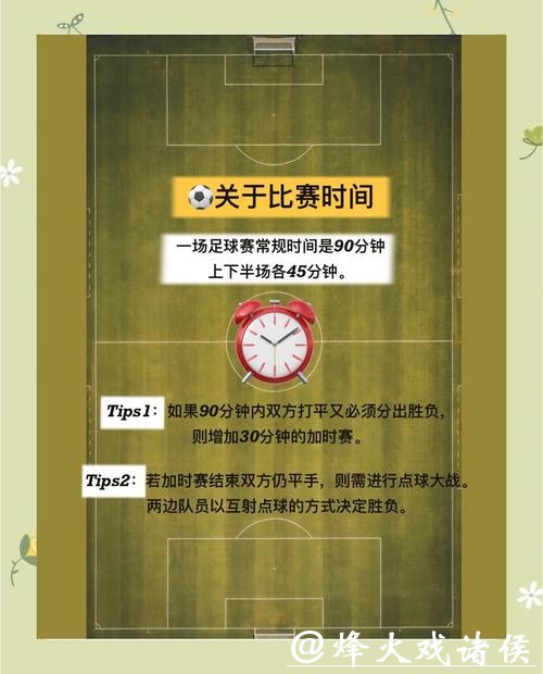 世界杯买球：大小球玩法规则与建议