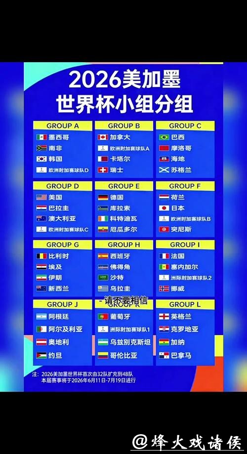 2026世界杯比分背后的赛程安排揭秘