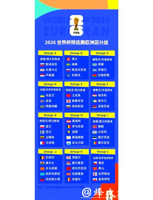 2026世界杯比分背后的赛程安排揭秘