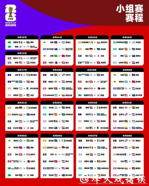 2026世界杯比分背后的赛程安排揭秘