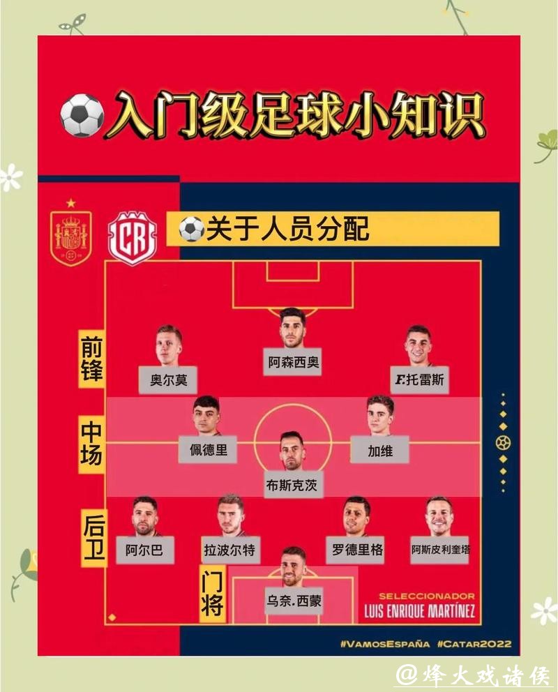 世界杯投注冷热球员关注指南