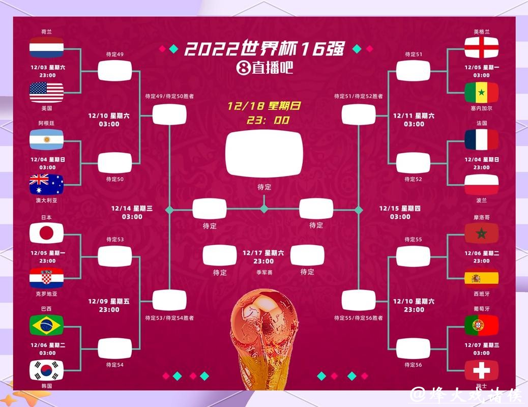 世界杯竞猜官网：通过数据分析提高胜率