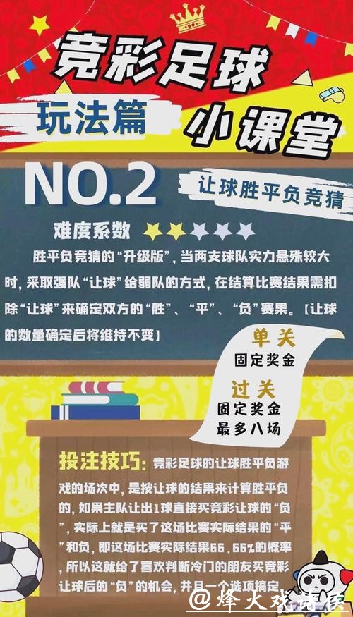 世界杯竞彩攻略大全，新手必看秘籍
