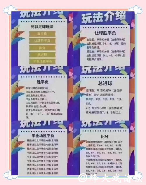 世界杯竞彩胜平负玩法怎么科学判断 世界杯竞彩胜平负玩法怎么科学判断