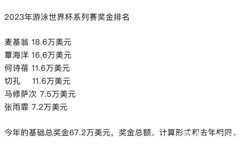 世界杯投注：世界杯年轻新星的投注价值